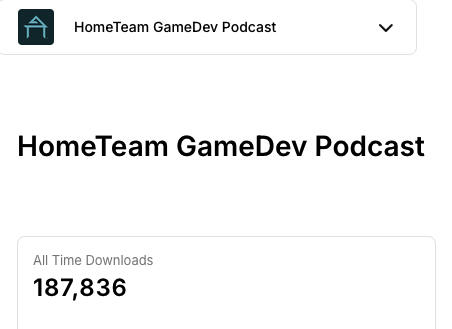 hometeam gamedev podcast 187,836 all time downloads.